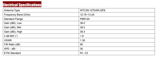 WTC09-127DAR-QFB-electrical.png