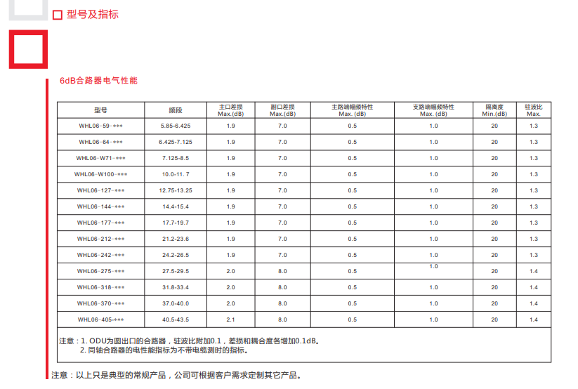 6dB-LS-02.png